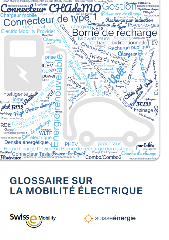 Glossar der Elektromobilität