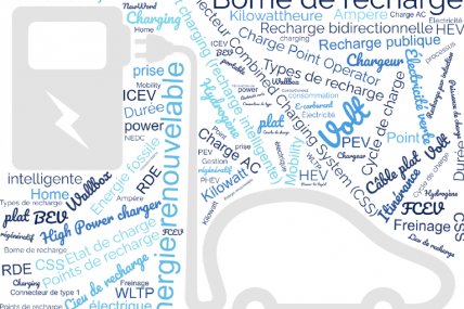Glossaire de la mobilité électrique