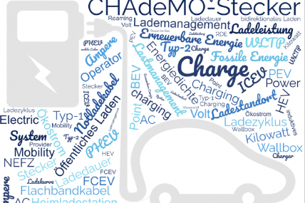 Glossar der Elektromobilität