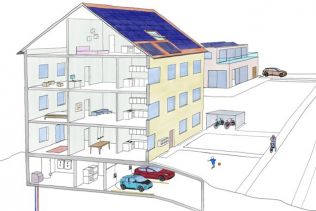 Gebäude und Mobilität